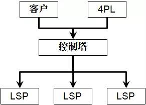 微信图片_20191008143730