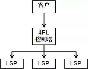 微信图片_20191008143735
