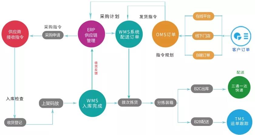 微信图片_20191212143207